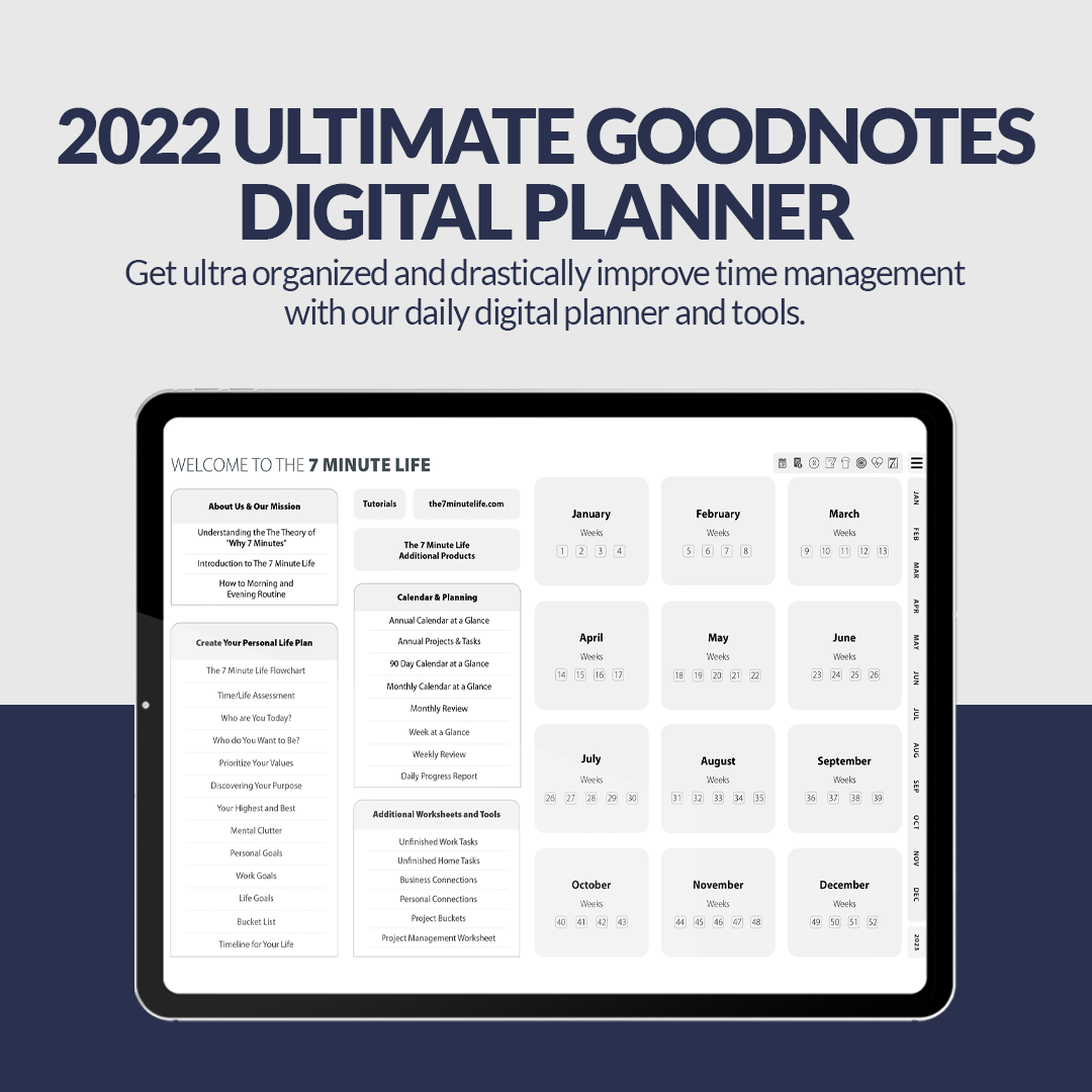 goodnotes planner 2022